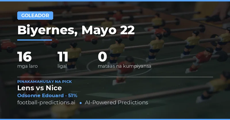 Mga Pinakamainam na Anytime Goalscorer Picks para sa 22 Mayo 2026