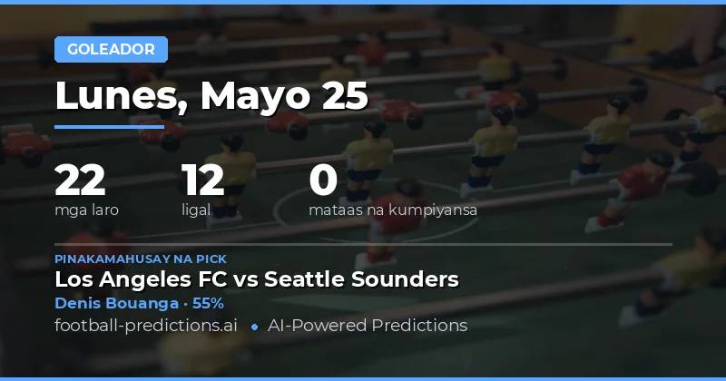 Mga Pinakamahusay na Anytime Goalscorer Picks para sa 25 May 2026