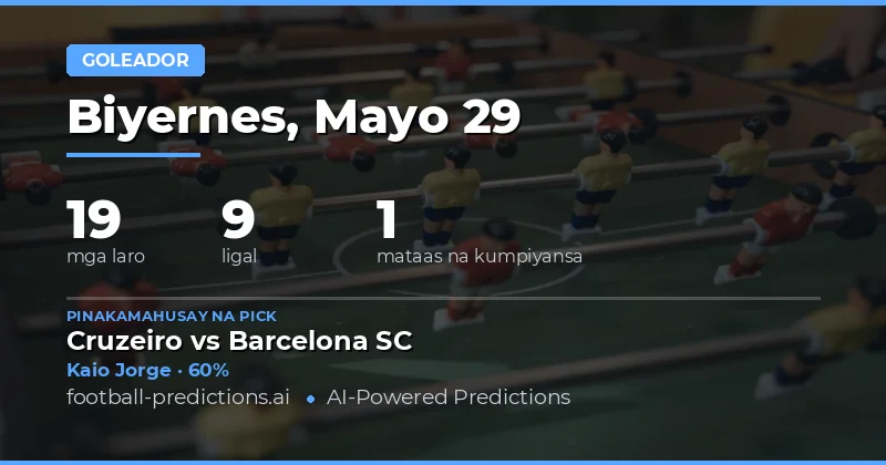 Mga Pinakamainam na Anytime Goalscorer Predictions para sa 29 Mayo 2026