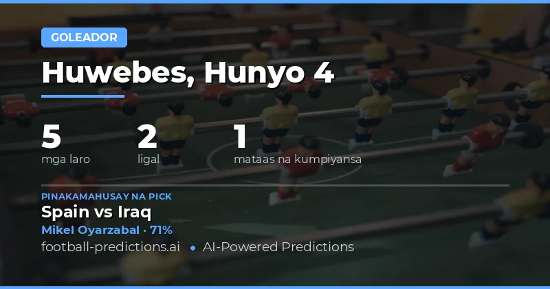 Panimula sa Anytime Goalscorer Predictions