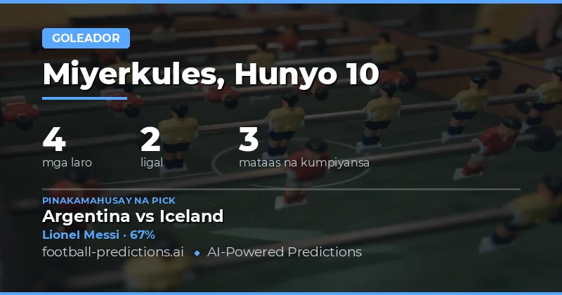 Pinakamahusay na Anytime Goalscorer Picks ngayong 10 Hunyo 2026