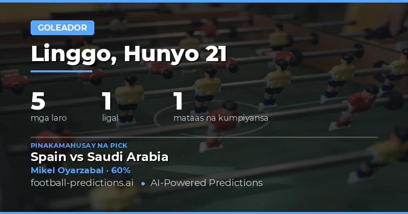 Panimula: Ang Anytime Goalscorer Market sa World Cup ngayong Araw
