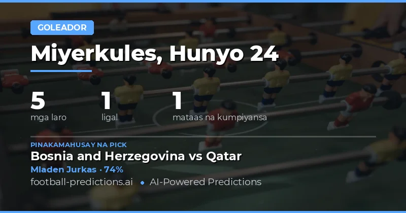 Pinakamahusay na Goalscorer Picks para sa 24 Hun 2026