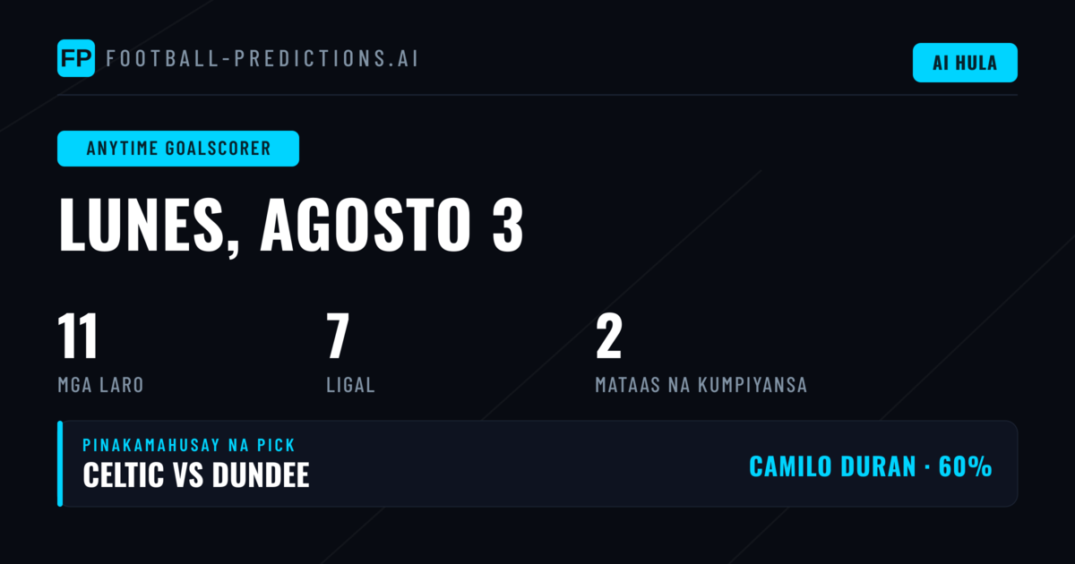 Pinakamahusay na Goalscorer Picks para sa 3 Aug 2026