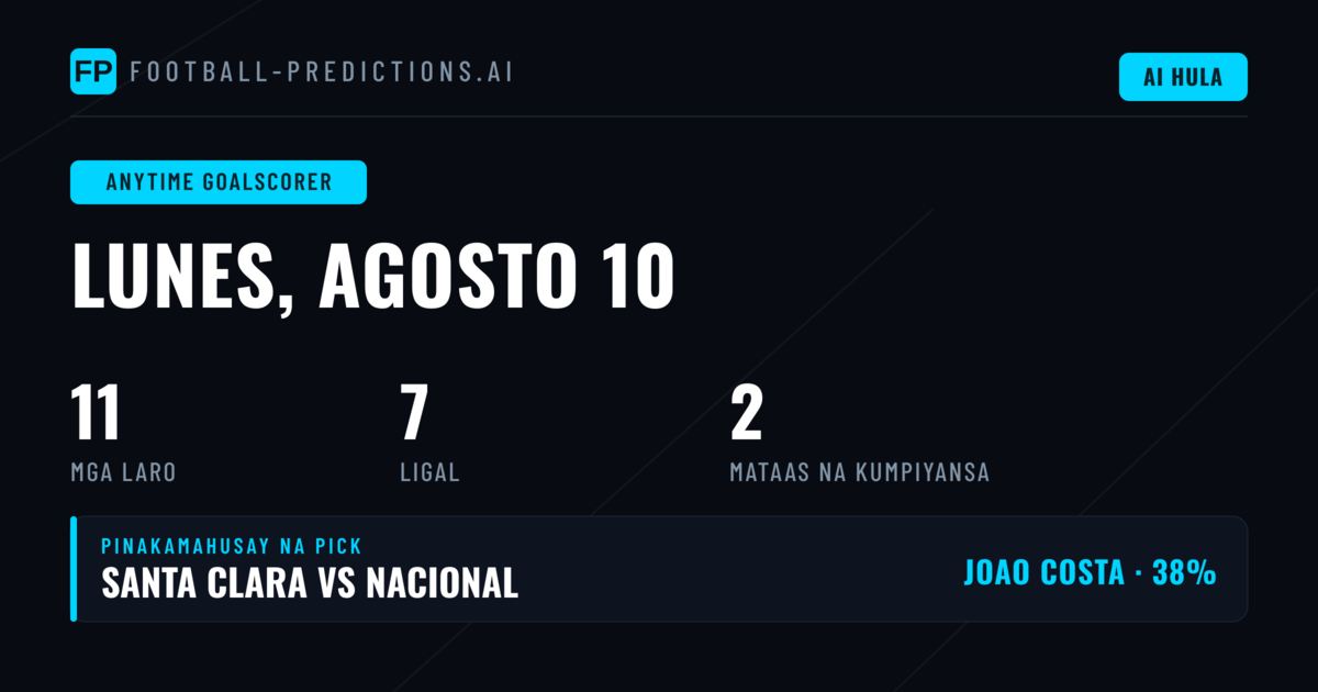 Top Anytime Goalscorer Picks para sa 10 Ago 2026