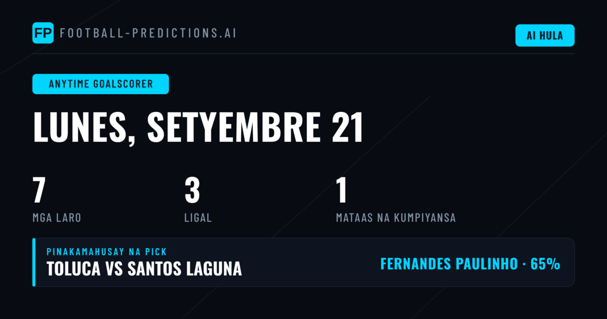 Pinakamahusay na Anytime Goalscorer Picks para sa 21 Sep 2026
