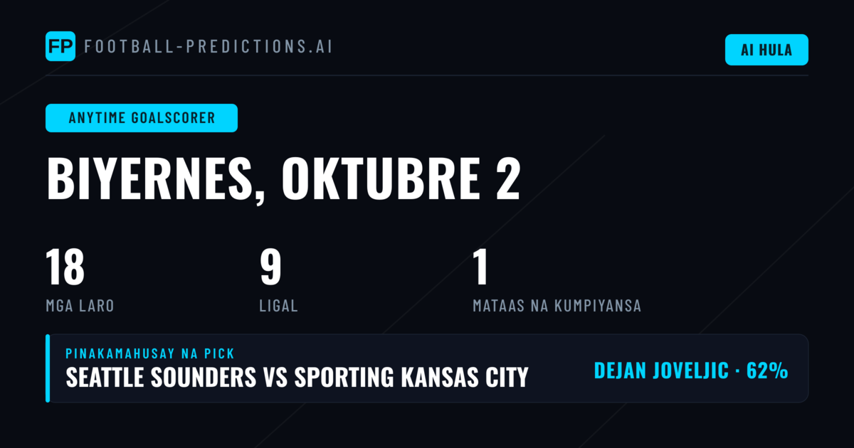Pinakamahusay na Anytime Goalscorer Picks para sa 2 Okt 2026