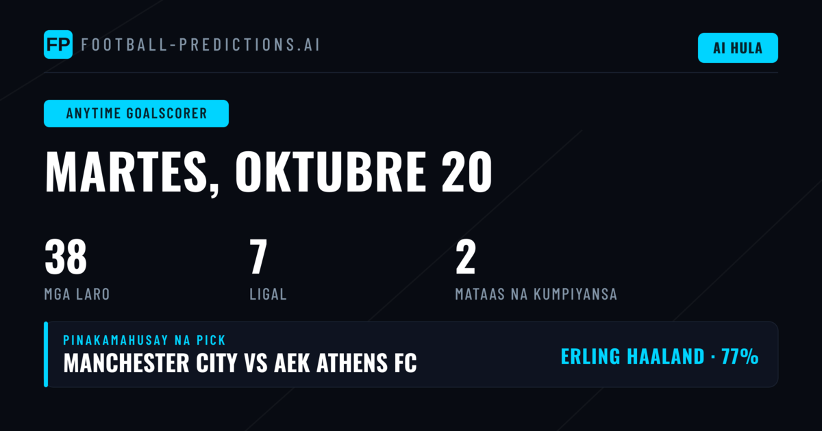 Pinakamahusay na Goalscorer Picks para sa 20 Oct 2026