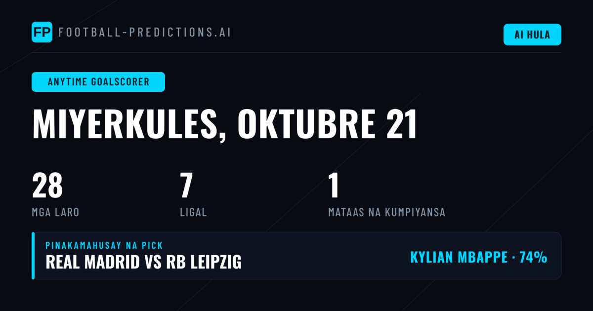 Pinakamahuhusay na Anytime Goalscorer Picks (21 Oct 2026)