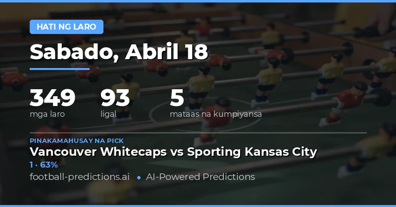 Panimula sa Mga Pagsusuri sa Half Time Result