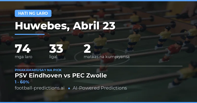 Panahon ng Pagtaya: Unang Kabanata sa 23 Apr 2026