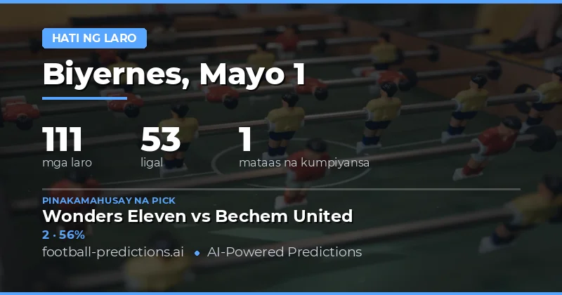 Paghahanda sa Mga Larawan ng Unang Bahagi: 1 Mayo 2026