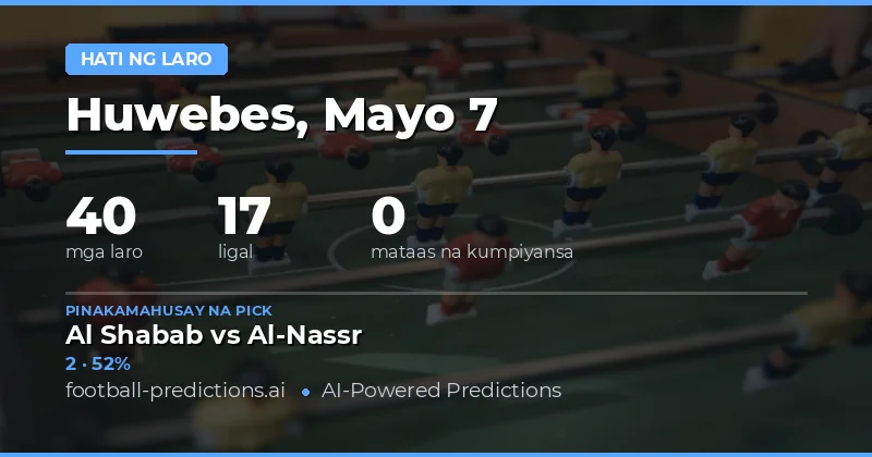 Panimula sa Half Time Result Predictions