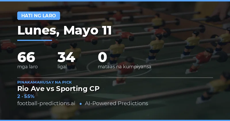 Panimula sa Half Time Result Predictions para sa 11 Mayo 2026