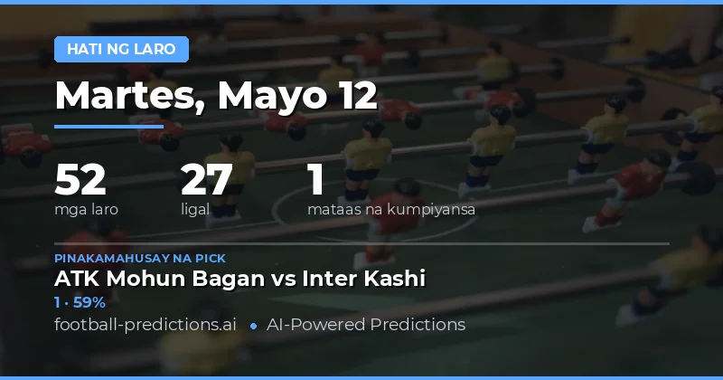 Mga Half Time Result Predictions para sa 12 May 2026