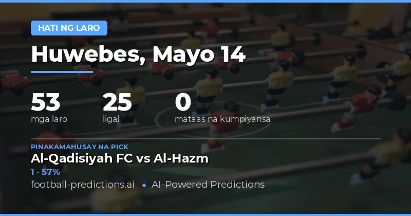 Panimula sa Half Time Result Predictions