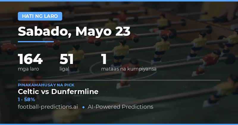 Mga Half Time Result Predictions para sa 23 May 2026