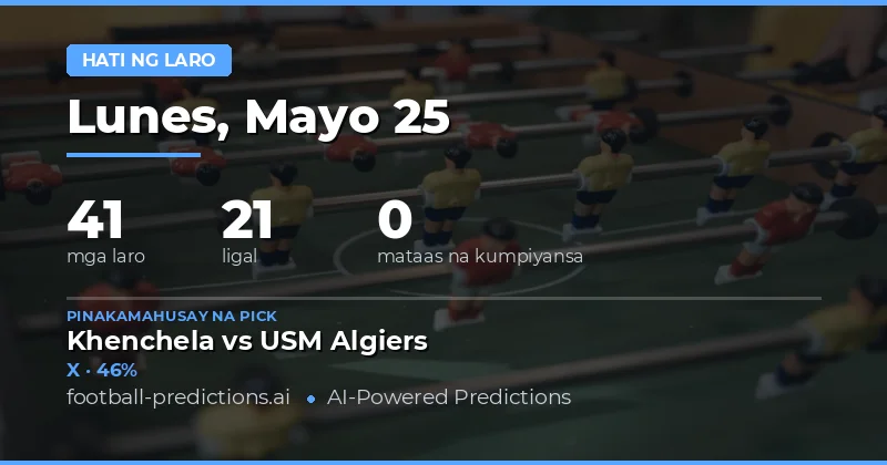 Mga Half Time Result Predictions para sa 25 May 2026