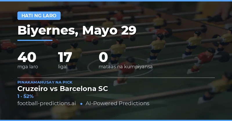 Pangunahing Gabay sa Half Time Result Predictions