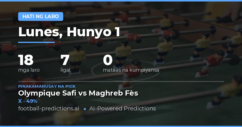 Ano ang aasahan sa Half Time Result markets ngayong 1 Hun 2026