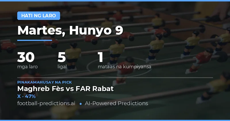 Panimula sa Half Time Result Predictions