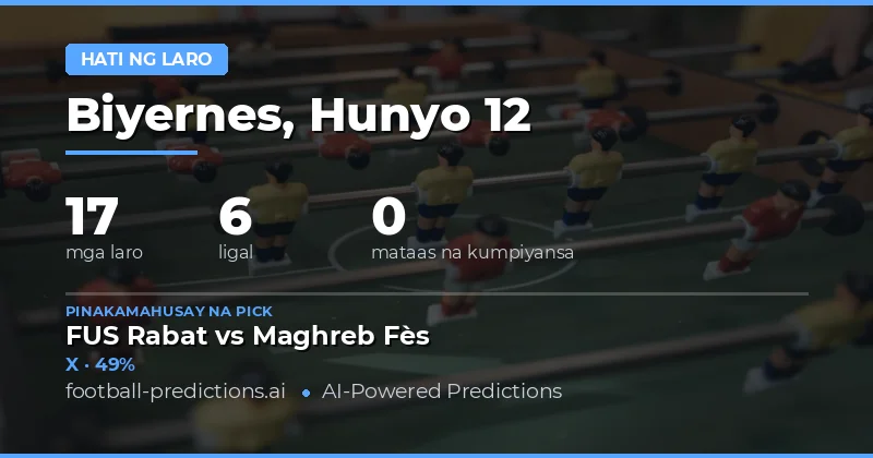 Panimula: Ang Kahalagahan ng HT/FT sa Football Betting