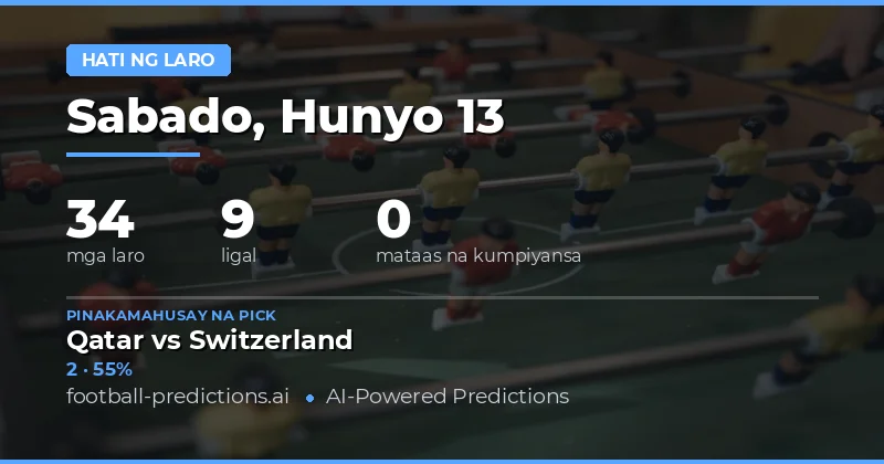 Panimula sa HT/FT Analysis