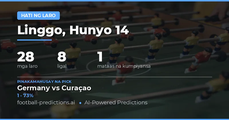 Panimula: Ang Market ng Pustahan sa Unang Hangganan ngayong 14 Hunyo 2026