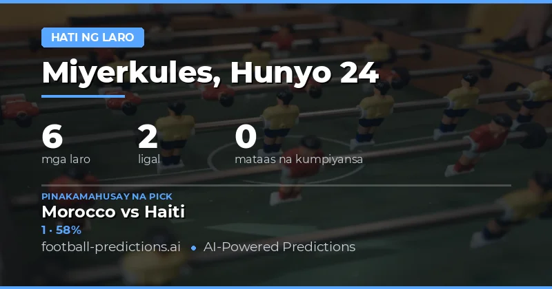 Panimula sa HT/FT Predictions