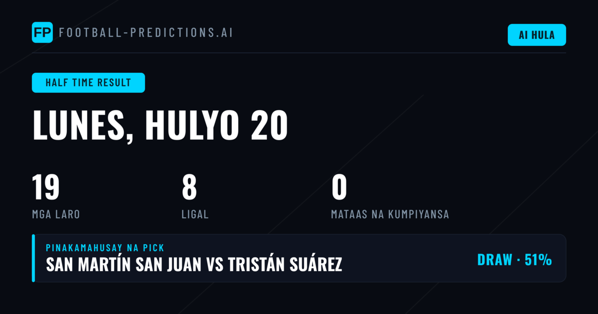 Panimula sa HT/FT Predictions para sa 20 Jul 2026