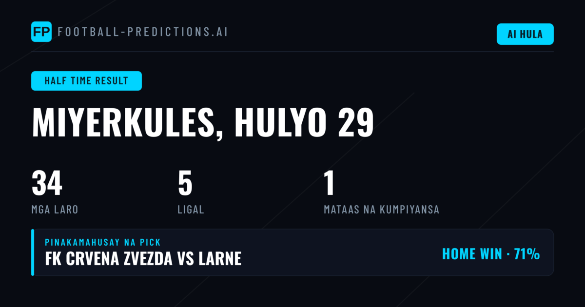 Pinakamahusay na HT/FT Picks para sa 29 Jul 2026