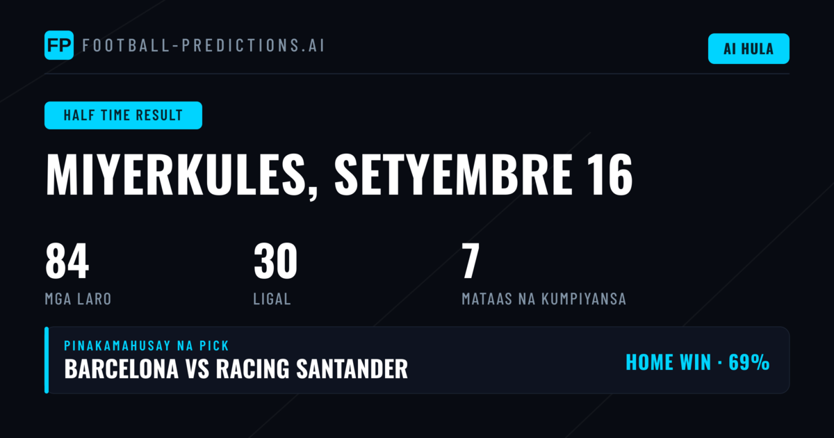 Pinakamahusay na HT Result Picks para sa 16 Sep 2026