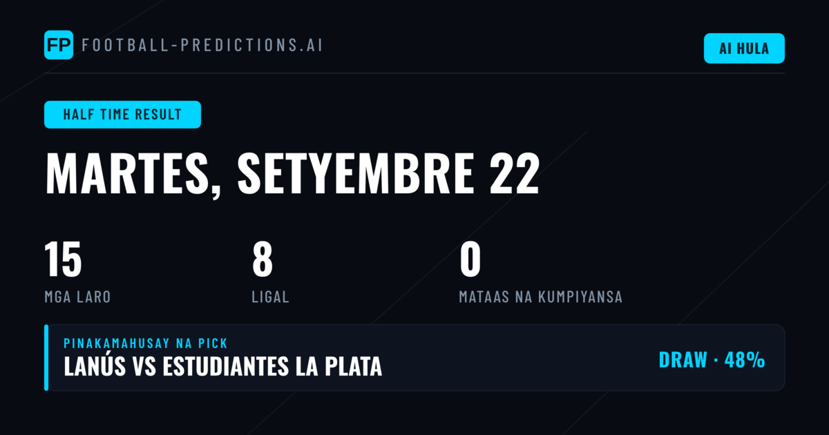 Panimula sa HT/FT Predictions