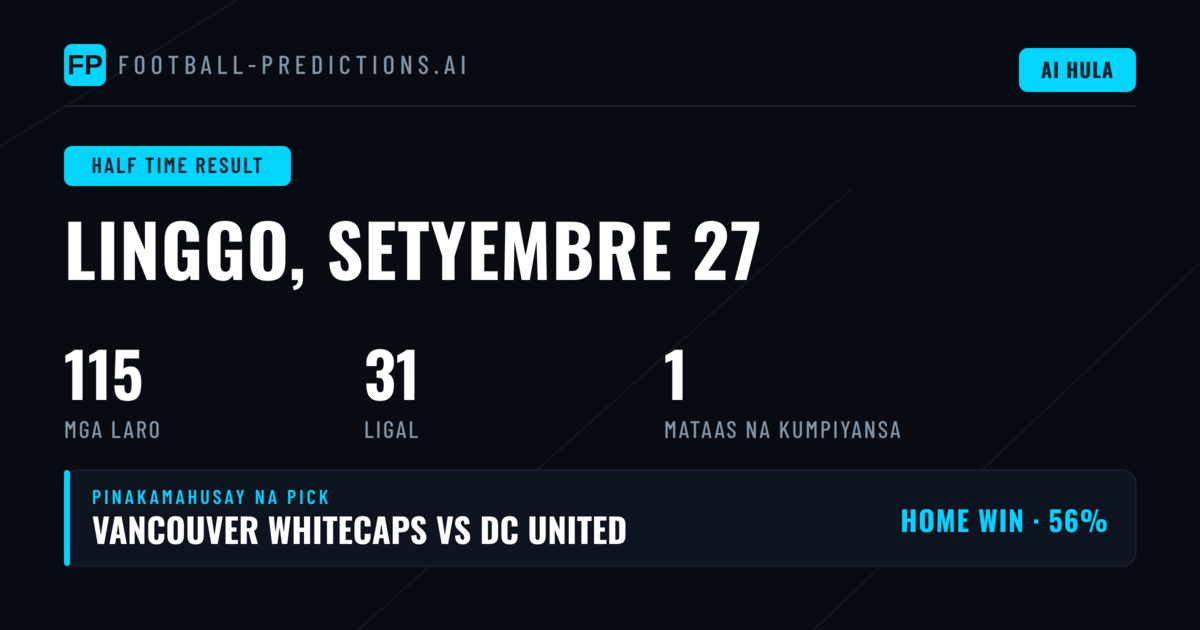 Pinakamahusay na HT Result Picks para sa 27 Sep 2026