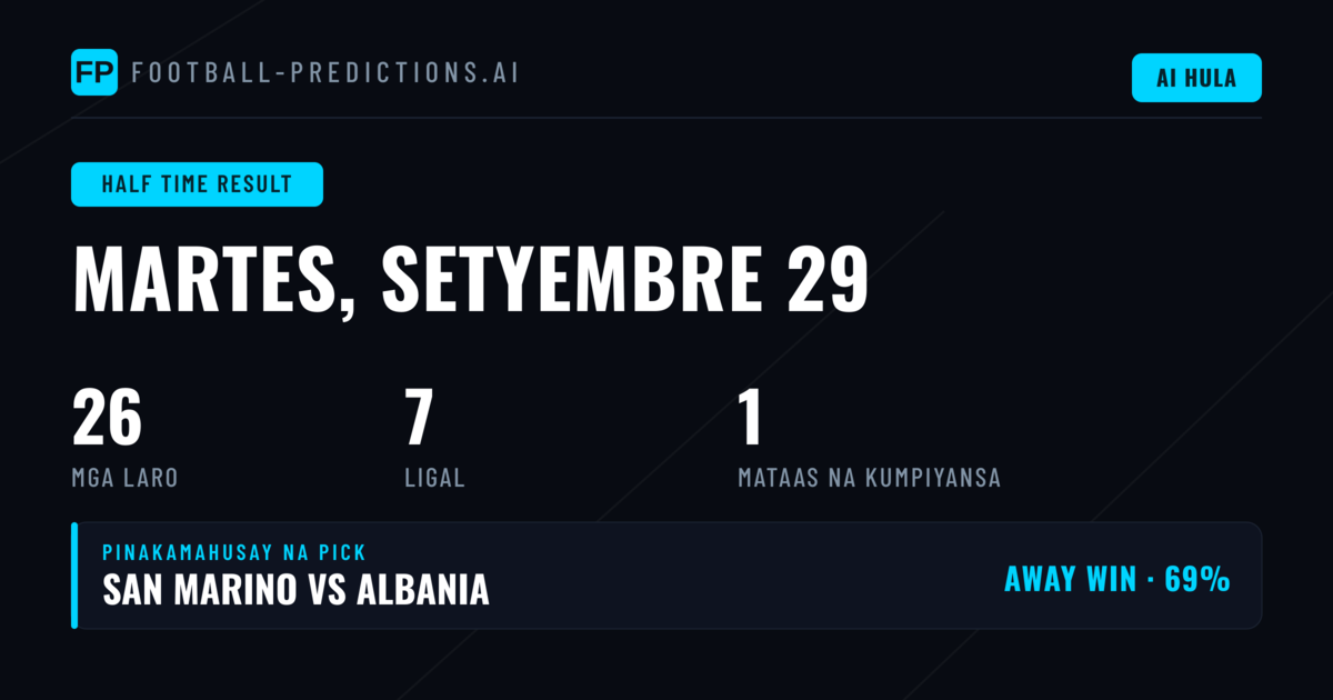 Nangungunang HT/FT Picks para sa 29 Sep 2026