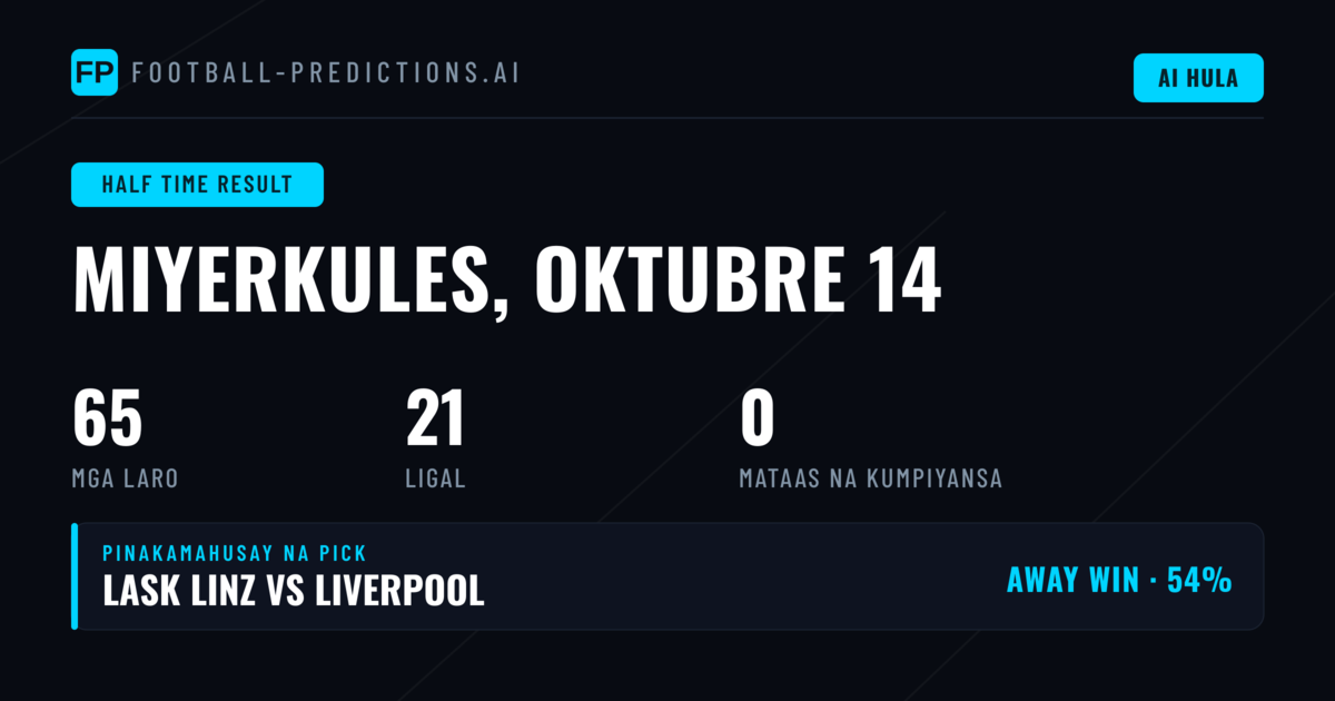 Panimula sa HT/FT Betting Market