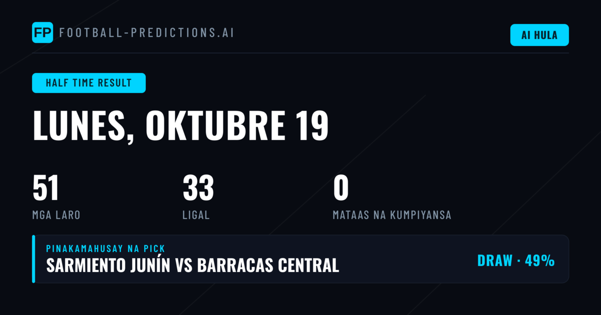 Panimula: Ang Kahalagahan ng Half Time Betting Market