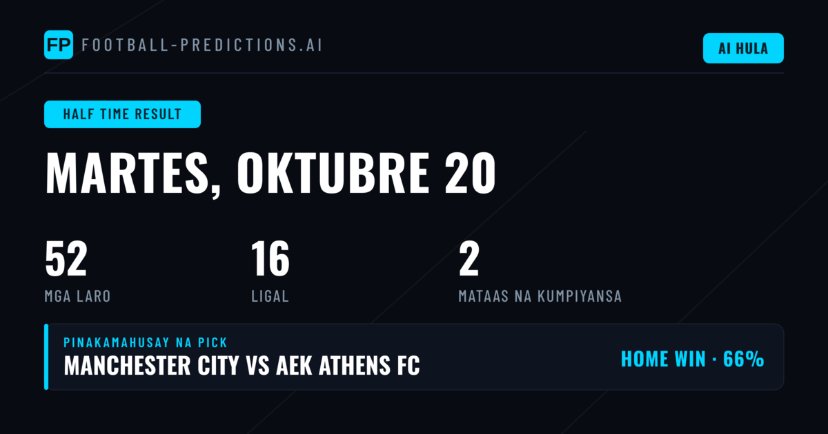 Nangungunang HT/FT Picks para sa 20 Oct 2026