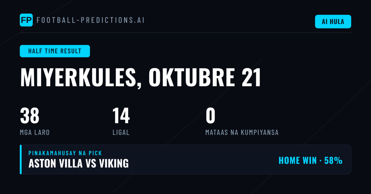 Panimula sa HT/FT Predictions