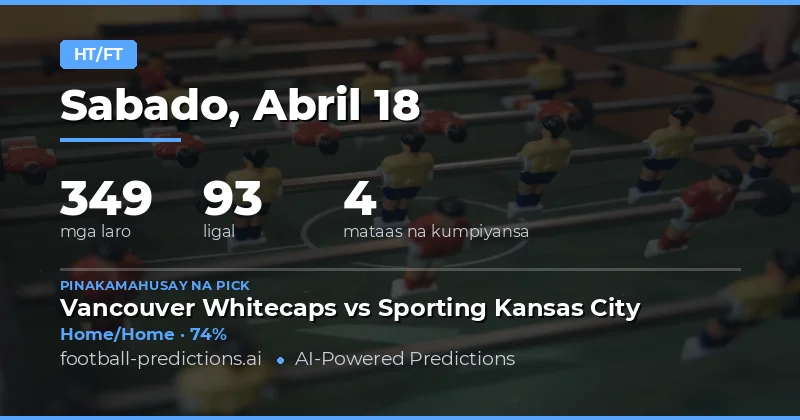 Panimula sa Pagtataya sa Half Time / Full Time