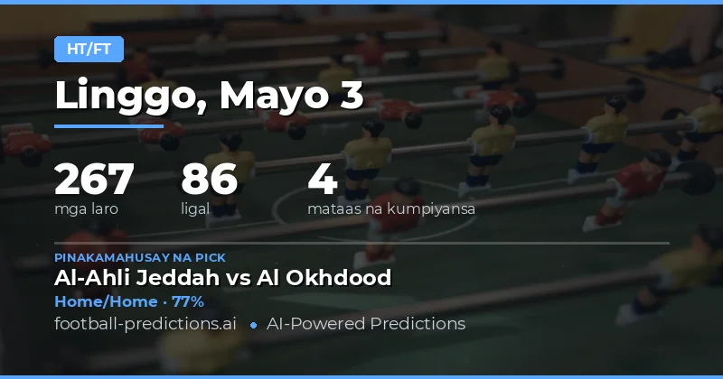 Panimula sa Mga Prediksyon ng Half Time / Full Time