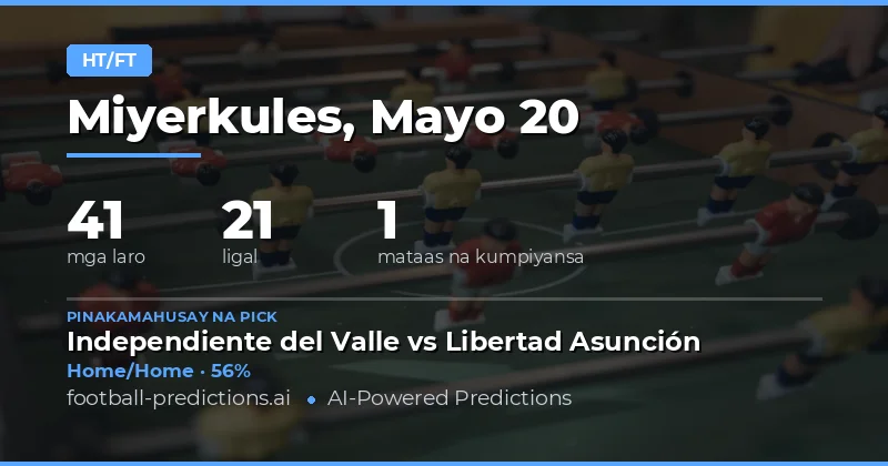 Mga Half Time / Full Time Predictions para sa 20 May 2026