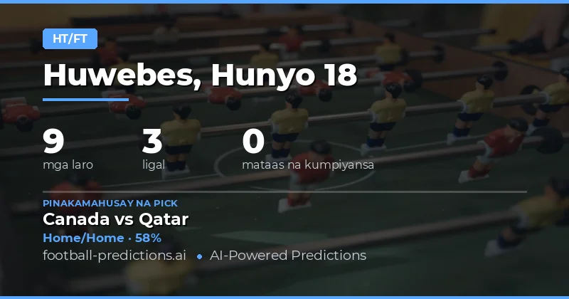 Panimula sa HT/FT Analysis