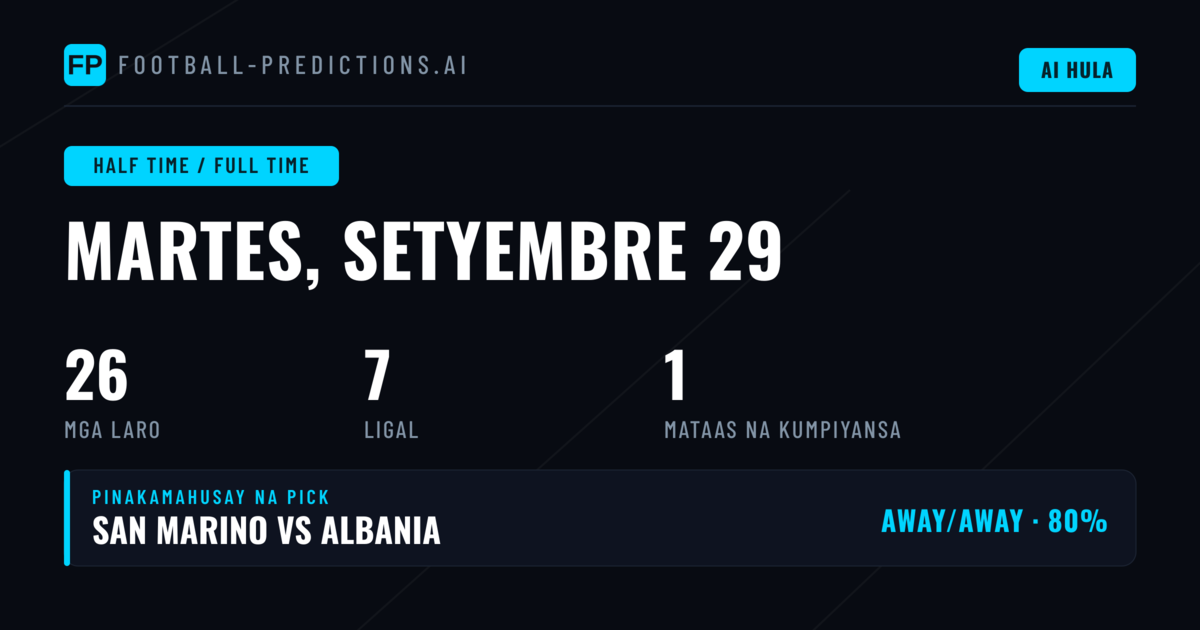 Pinakamahusay na HT/FT Picks