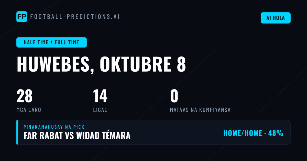 Panimula sa HT/FT Betting Market