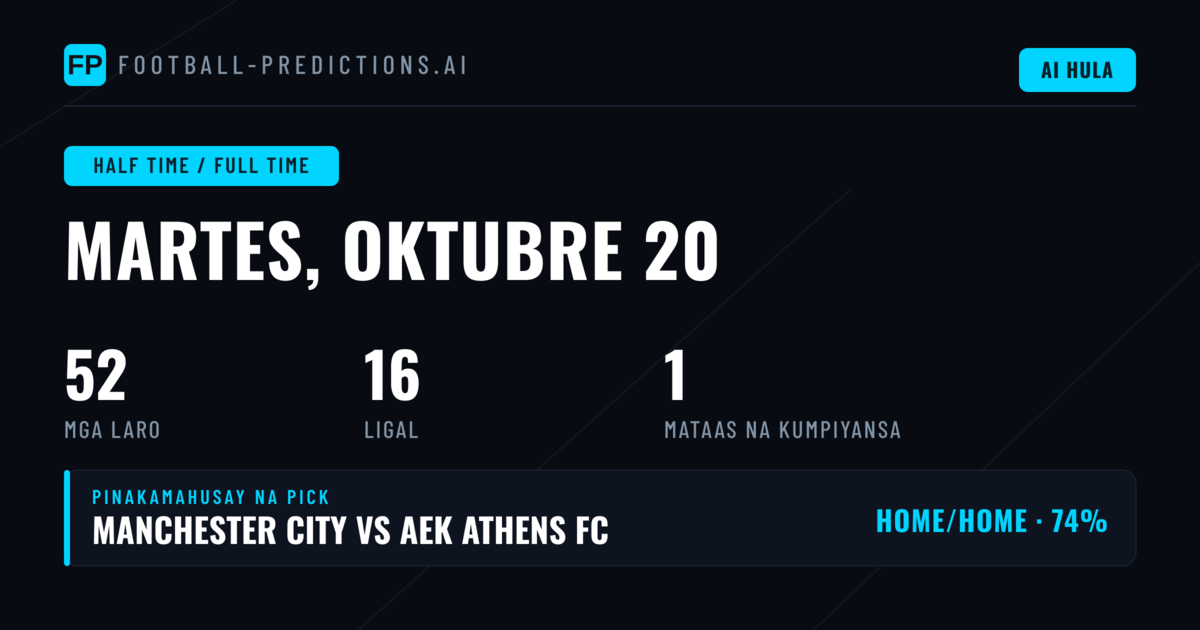 Top HT/FT Picks para sa 20 Oct 2026