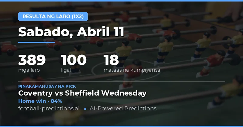 Panimula sa Mga Pagtataya ng Resulta ng Laro