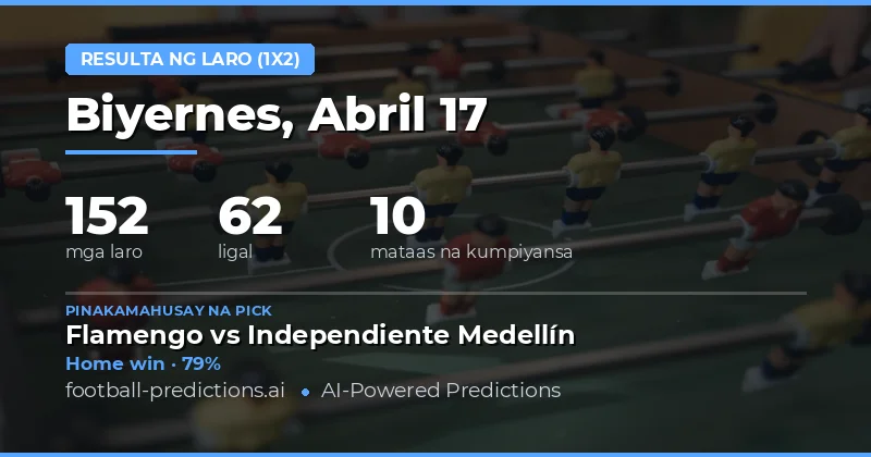 Panloob na Pagsusuri sa Mga Pagtaya sa Resulta ng Laro