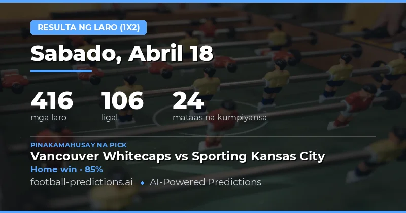 Panahon ng Pagtaya sa Laro: 18 Apr 2026