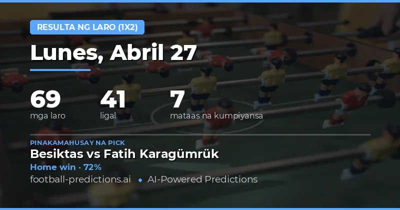 Pangunahing Trend sa Mga Laro ng Araw